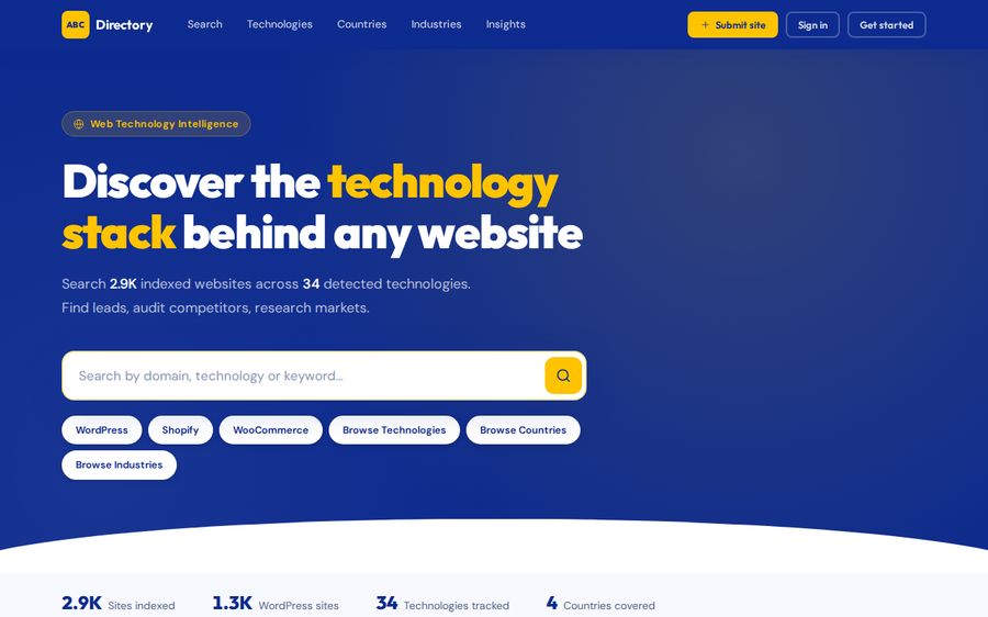 ABCDirectory